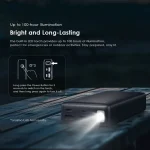 Oraimo Traveler 12 20000mAh 12W Power Bank - Image 5