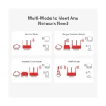 Mercusys MW306R 300 Mbps Multi-Mode Ethernet single-band Wi-Fi Router - Image 4